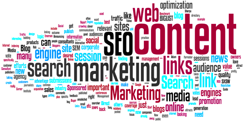 Why Is Digital Marketing So Important To Your Business ...