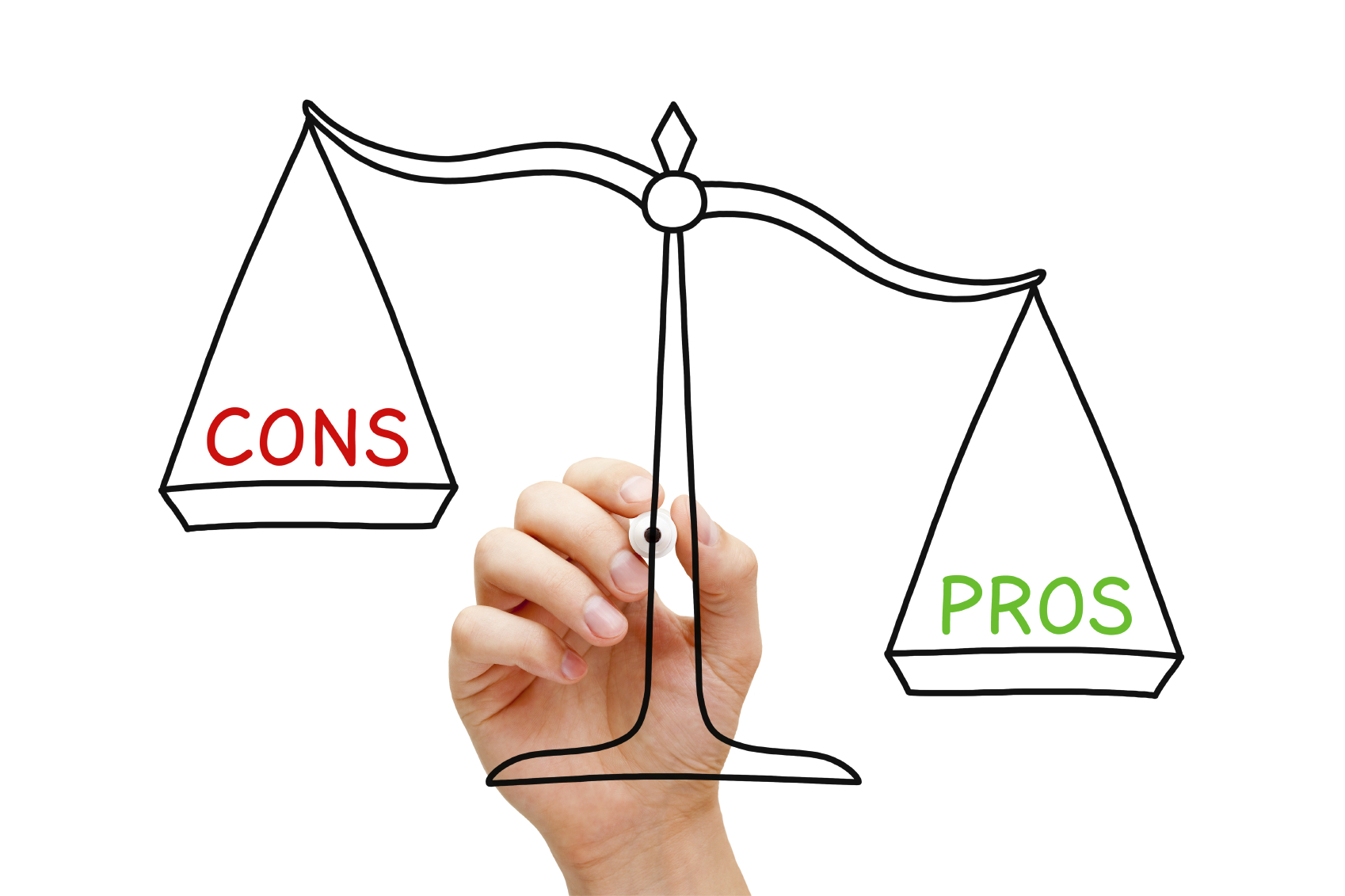 The Pros and Cons of Investing | The Social Media Monthly