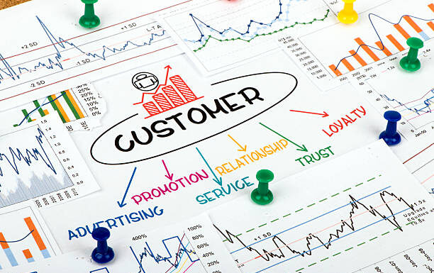 How To Turn Customer Intent Into Conversion and Brand Loyalty