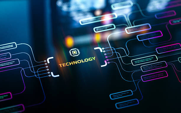 Future-Ready Information Systems Careers: Trends, Skills, and Pathways